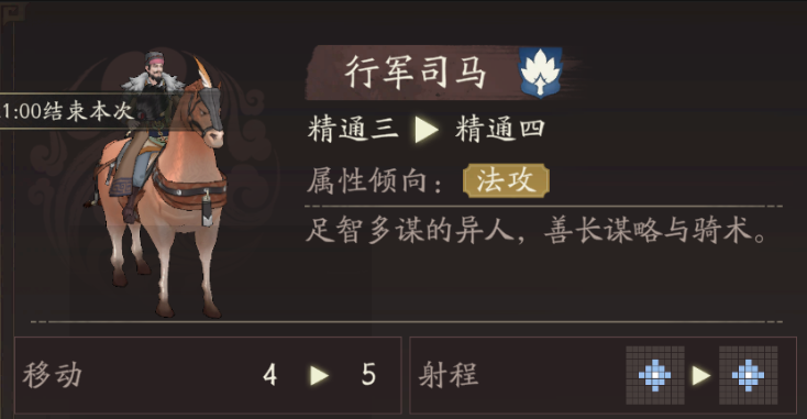 糜竺兵種示意圖