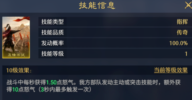 兵法搭配示意圖