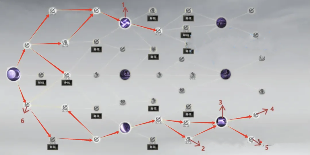 誅仙世界影合歡技能如何加點?PVE/PVP攻略