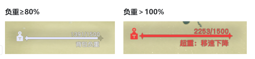 超重懲罰示例