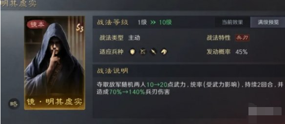 戰法優先級示意圖