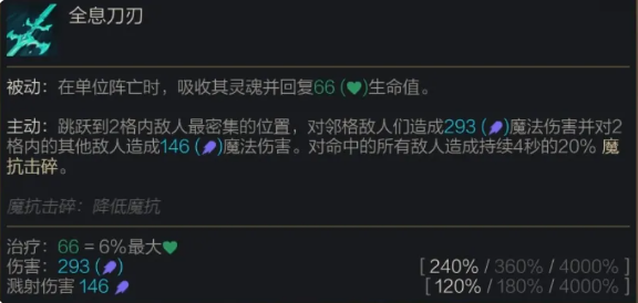 金鏟鏟之戰(zhàn)S14佛耶戈全解析:一星五費(fèi)之王如何稱霸賽博城市