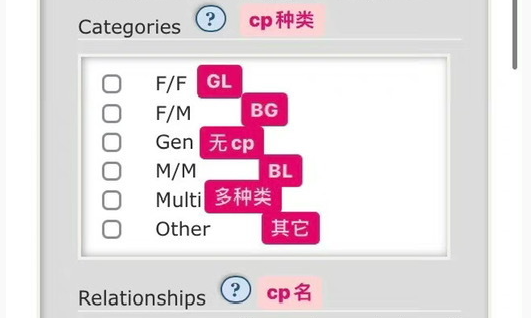 ao3怎么發布原創作品?詳細步驟解析