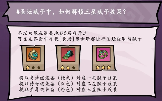 無盡探險隊:圣壇三星解鎖,地獄5層后直接開-景澄手游網