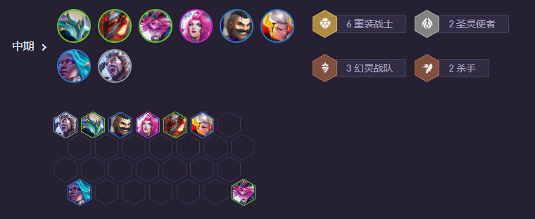 過渡策略圖
