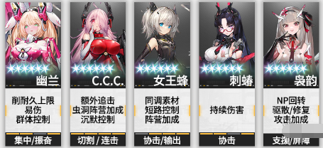 交錯戰線幽蘭如何配隊?陣容搭配攻略