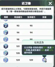 建筑升級(jí)界面示意圖