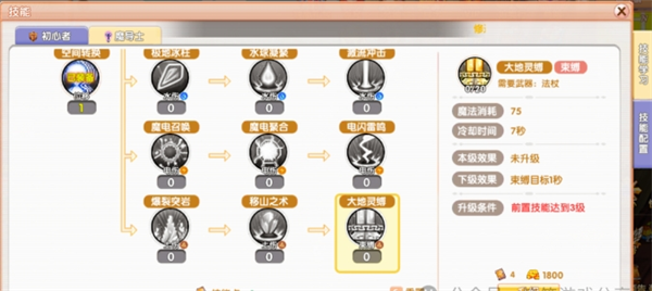 技能組合示意圖