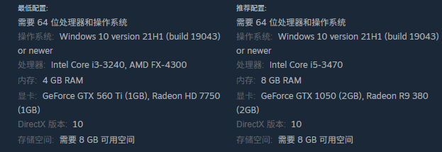 《空洞騎士絲之歌》中文設(shè)置+系統(tǒng)配置指南：3步搞定，配置一目了然-景澄手游網(wǎng)