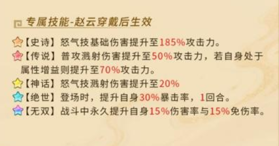 神兵養(yǎng)成資源