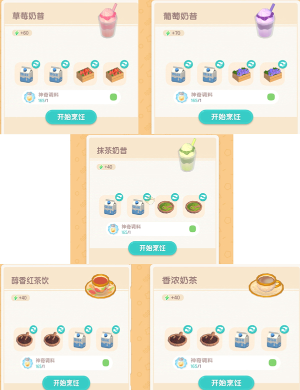 食譜金幣收益示意圖