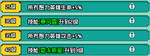 艾倫大陸冰女·克麗絲技能是什么?全面解析