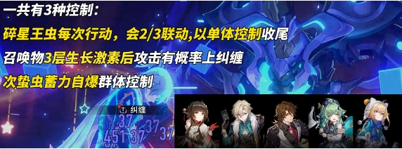 推薦配隊(duì)示意圖
