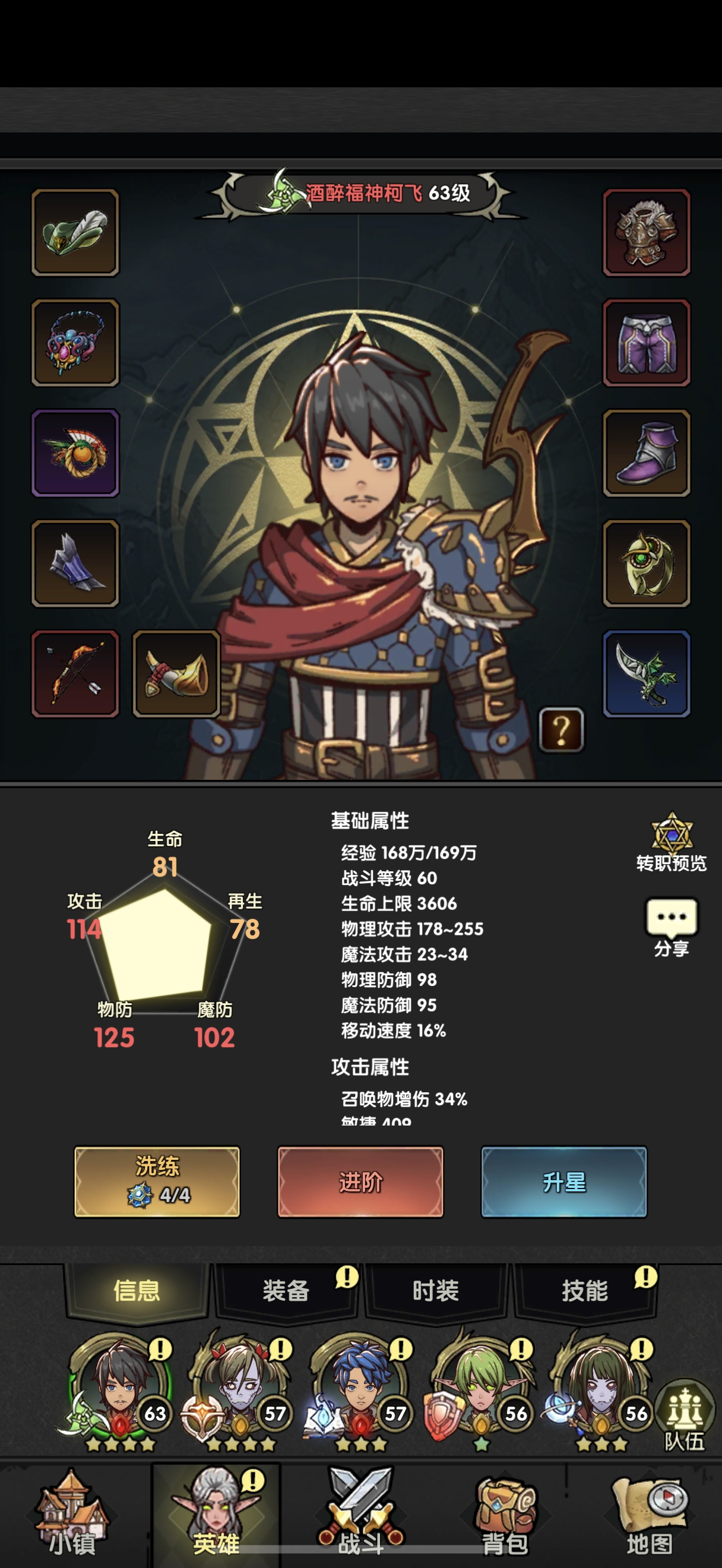 陣容示意圖