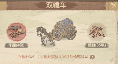 雙轅車升級示意圖