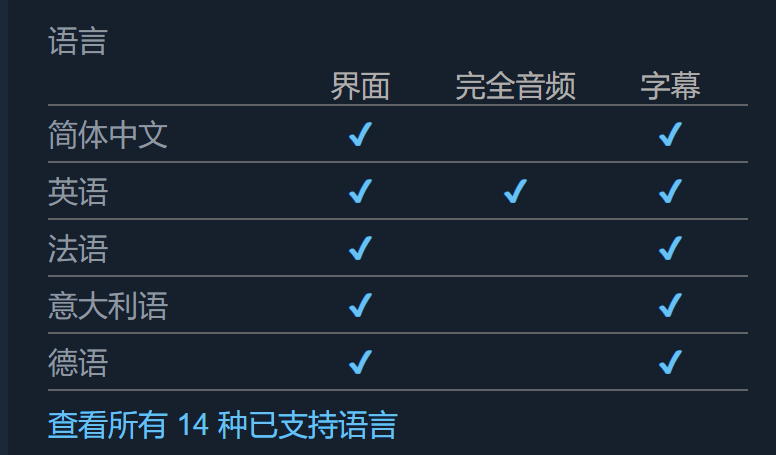 中文界面與字幕截圖