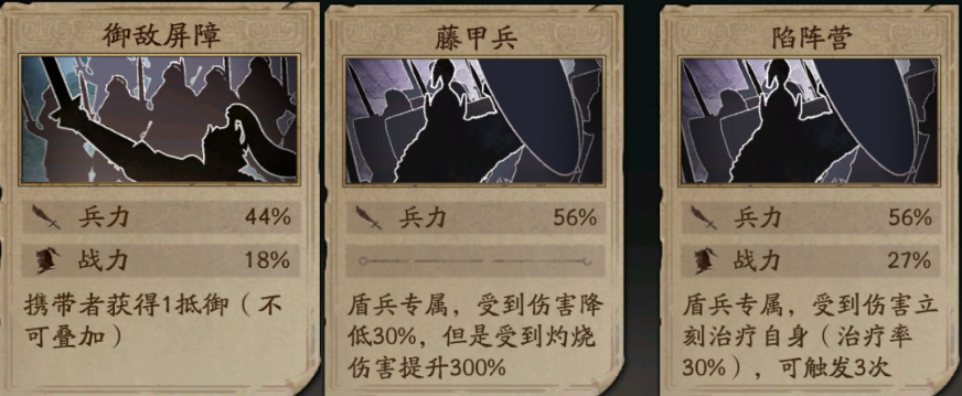 戰法搭配示意圖