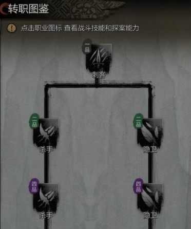 神探詭事錄刺客轉(zhuǎn)職指南｜影刃玩法全解析-景澄手游網(wǎng)