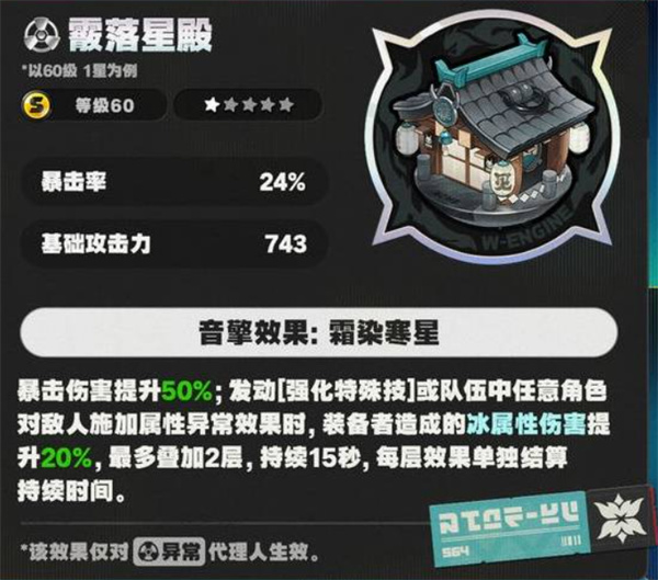 專屬武器示意圖