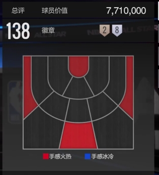 外防實戰示意圖