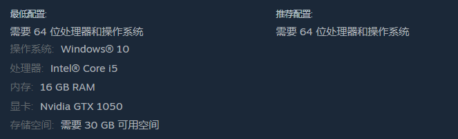 尼克德里克：魔法世界 – 年末最值得期待的奇幻冒險-景澄手游網
