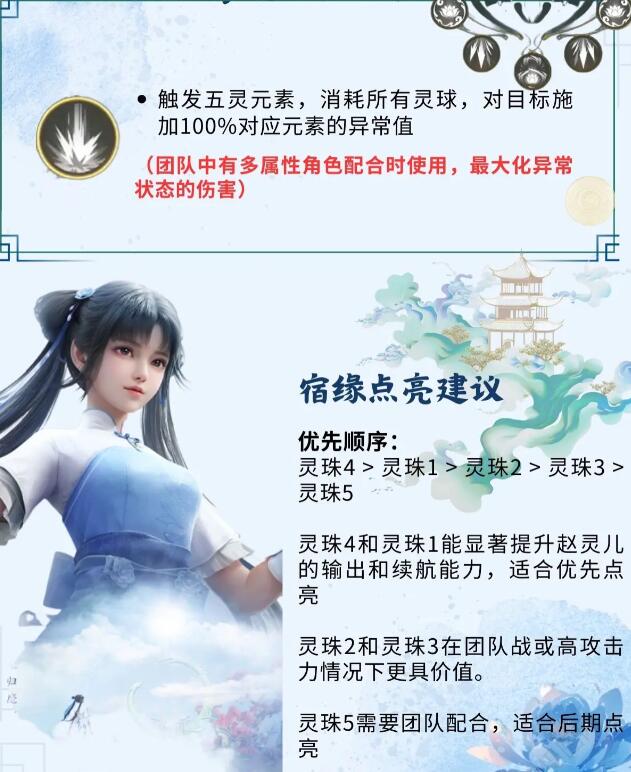 仙劍世界趙靈兒如何培養(yǎng)?攻略分享