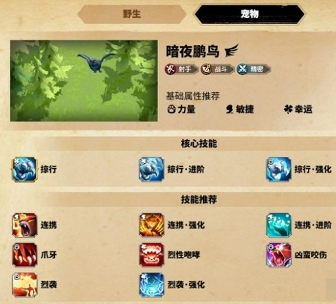 萬龍覺醒森尼因多寵物怎么選?攻略來幫你