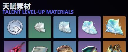 天賦材料示意圖