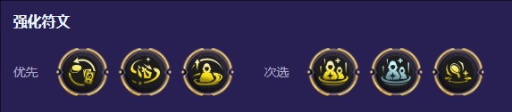 金鏟鏟S13迅擊卡麗牌怎么玩?全面攻略