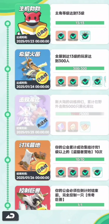 任務系統示意圖