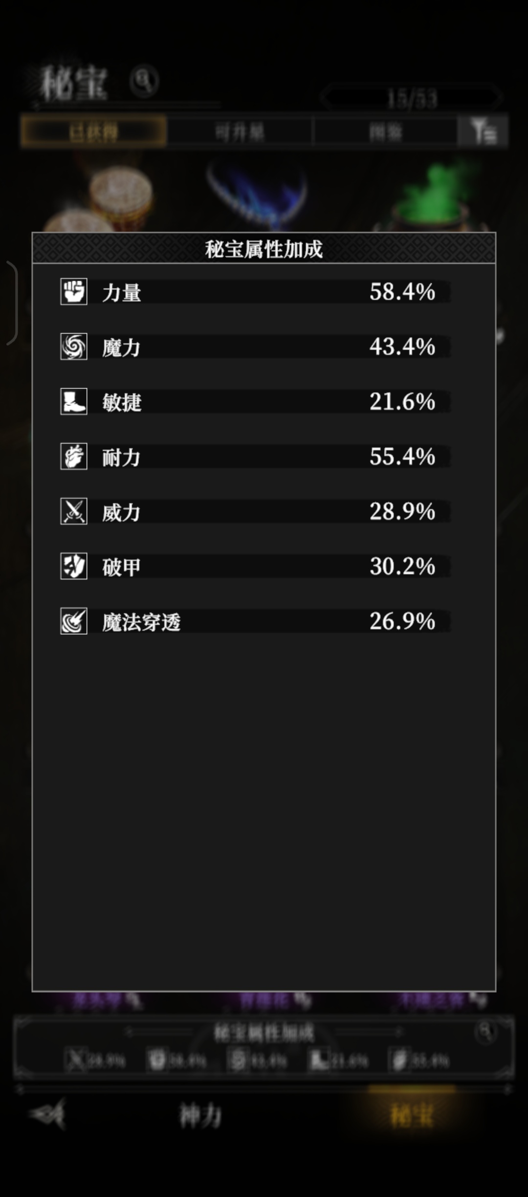 隊伍配置示意圖