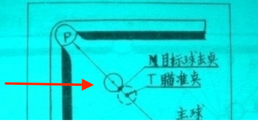 臺(tái)球帝國(guó)怎么瞄準(zhǔn)?瞄準(zhǔn)器使用技巧