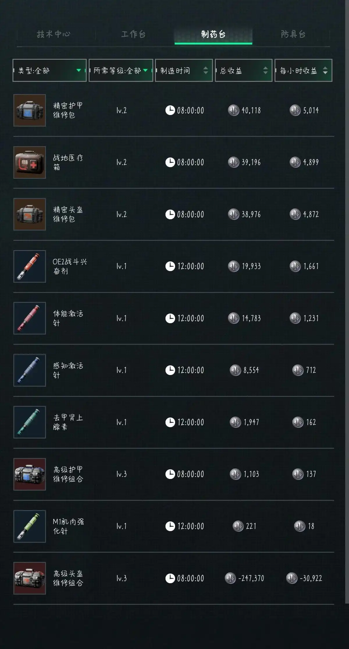 瞄準(zhǔn)鏡效果