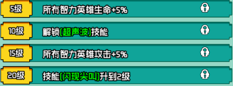 艾倫大陸女王·卡莎技能如何?全面解析