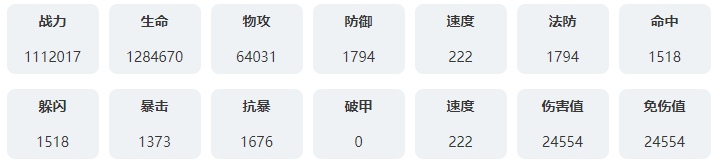 永夜降臨復(fù)蘇優(yōu)蘭有哪些技能,詳細(xì)介紹一下?