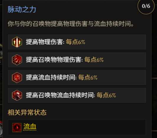 脈動之力技能圖