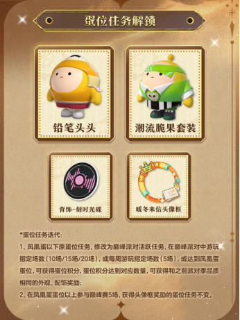 《蛋仔派對》“時之回響季”派對季重磅開啟!盲盒外觀、活動攻略、主題關卡正式揭曉