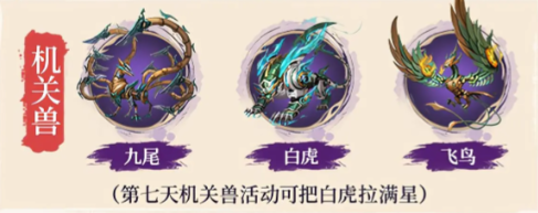 機(jī)關(guān)獸搭配示意圖