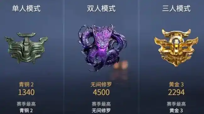 永劫無間手游無雙修羅段位積分全解析-景澄手游網