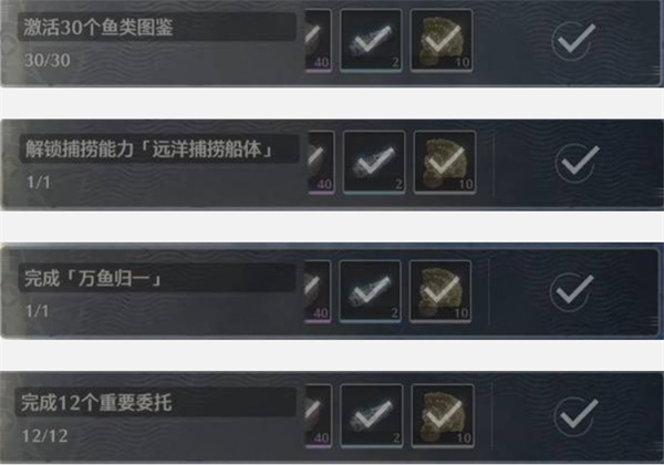 金羊毛示意圖