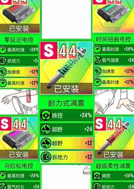 加速度與最高時速組合