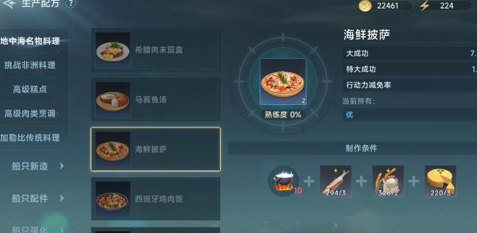 加勒比傳統(tǒng)料理