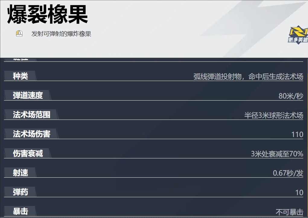 爆裂橡果技能示意圖