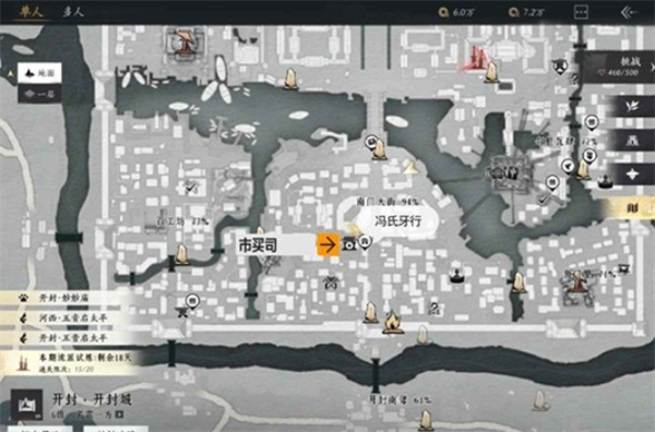 價格波動與囤貨策略