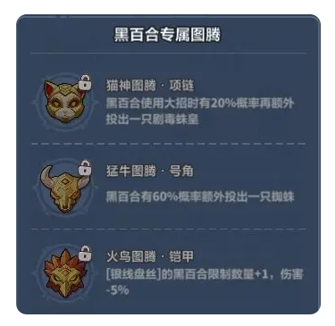 專屬圖騰效果示意圖