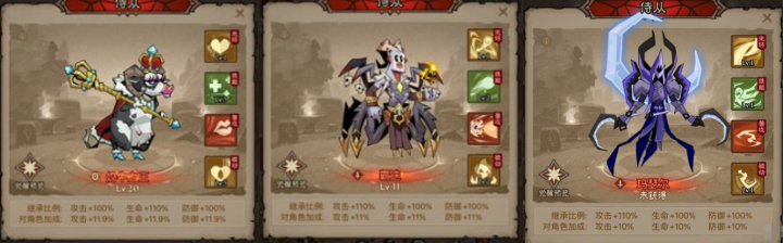 侍從選擇示意圖