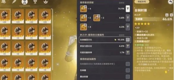 推薦功能優化