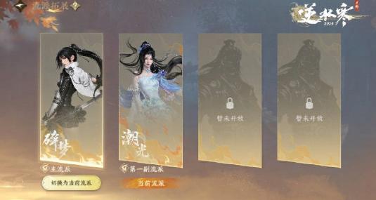 裝備轉換示意圖