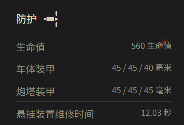 T-34 1941裝甲分布