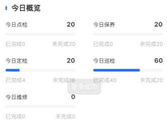 任務進度統計界面
